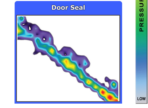 SPI TACTILUS汽车门封精密性压力分布测试系统