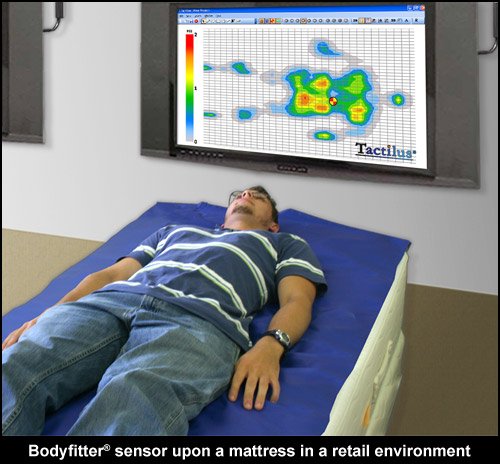 TACTILUS床垫压力分布测试系统
