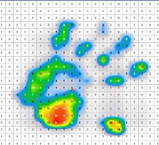 H-SERIES压力分布测试系统