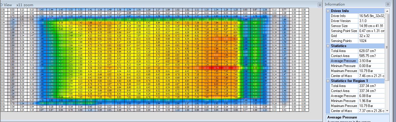 TACTILUS H-SERIES燃料电池压力分布系统