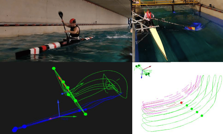 运动捕捉系统技术在拖曳水池中的应用 运动捕捉系统技术在拖曳水池中的应用