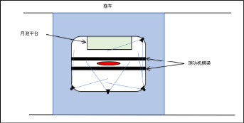 运动捕捉系统技术在拖曳水池中的应用 运动捕捉系统技术在拖曳水池中的应用
