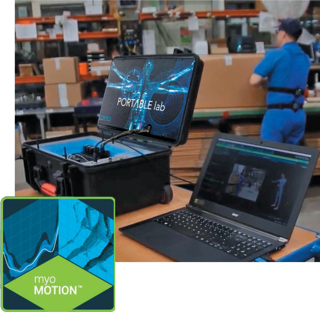 MyoMotion 3D运动捕捉系统 MyoMotion 3D运动捕捉系统