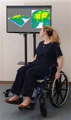 PressureFilms座椅压力分布测试分析系统