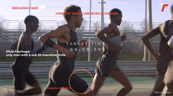 train red无线近红外肌氧测试系统