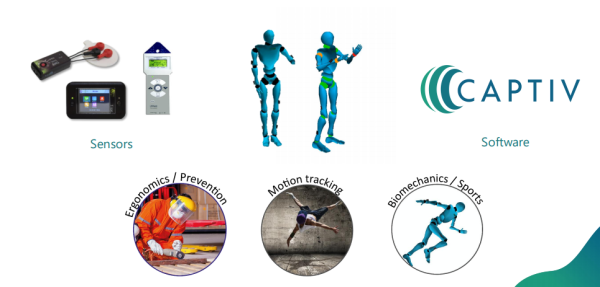 TEA CAPTIV Motion tracking