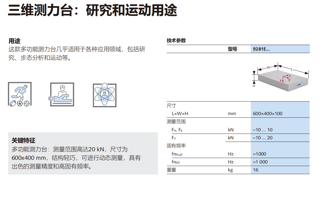 KISTLER三维测力台