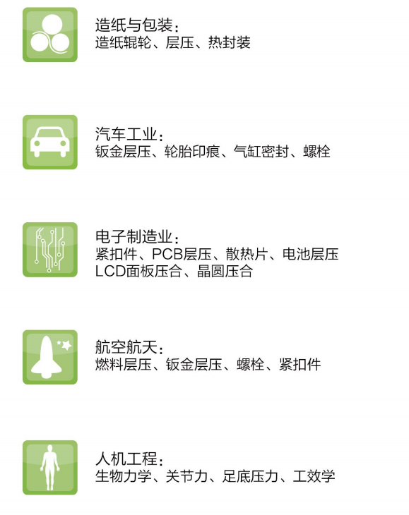 PressureFilm压敏纸