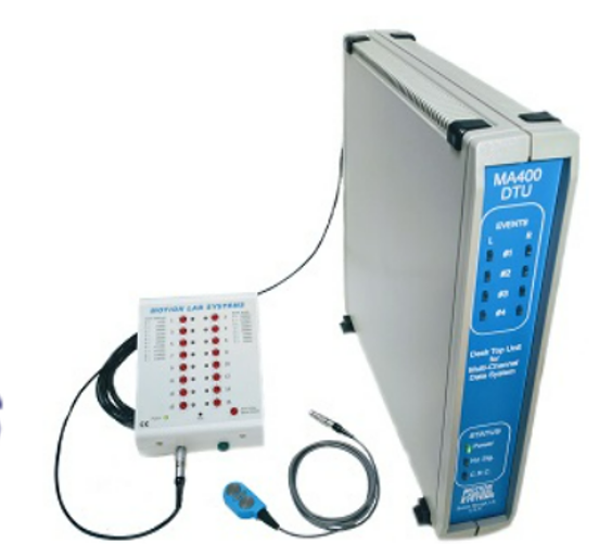 Motion lab system表面肌电采集系统