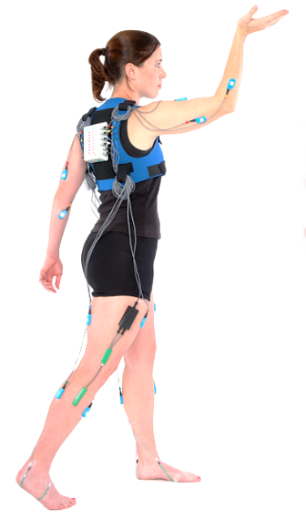 Motion lab system表面肌电采集系统