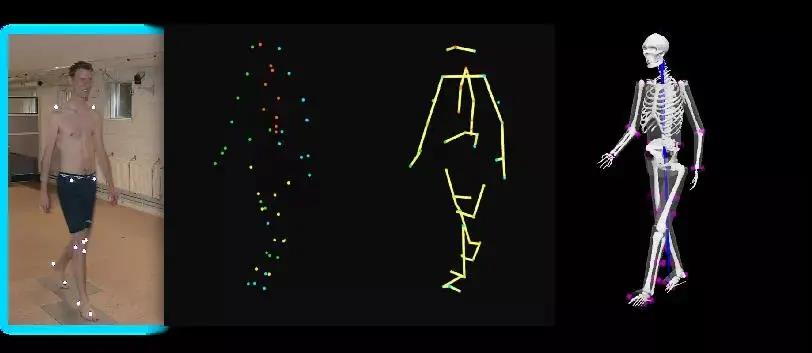 Qualisys建立模型