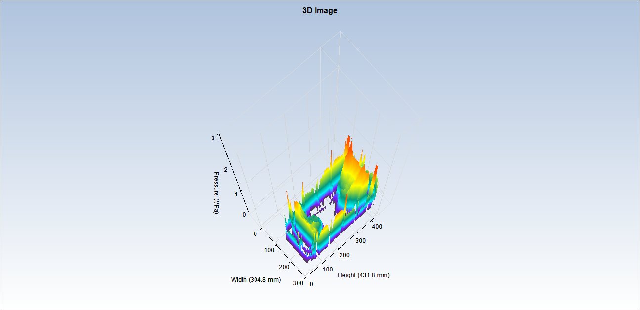 Topaq 感压纸数据分析系统