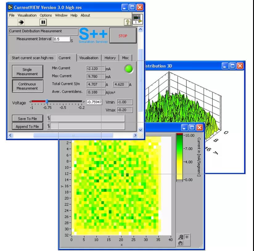 S++燃料电池密度与温度测试系统