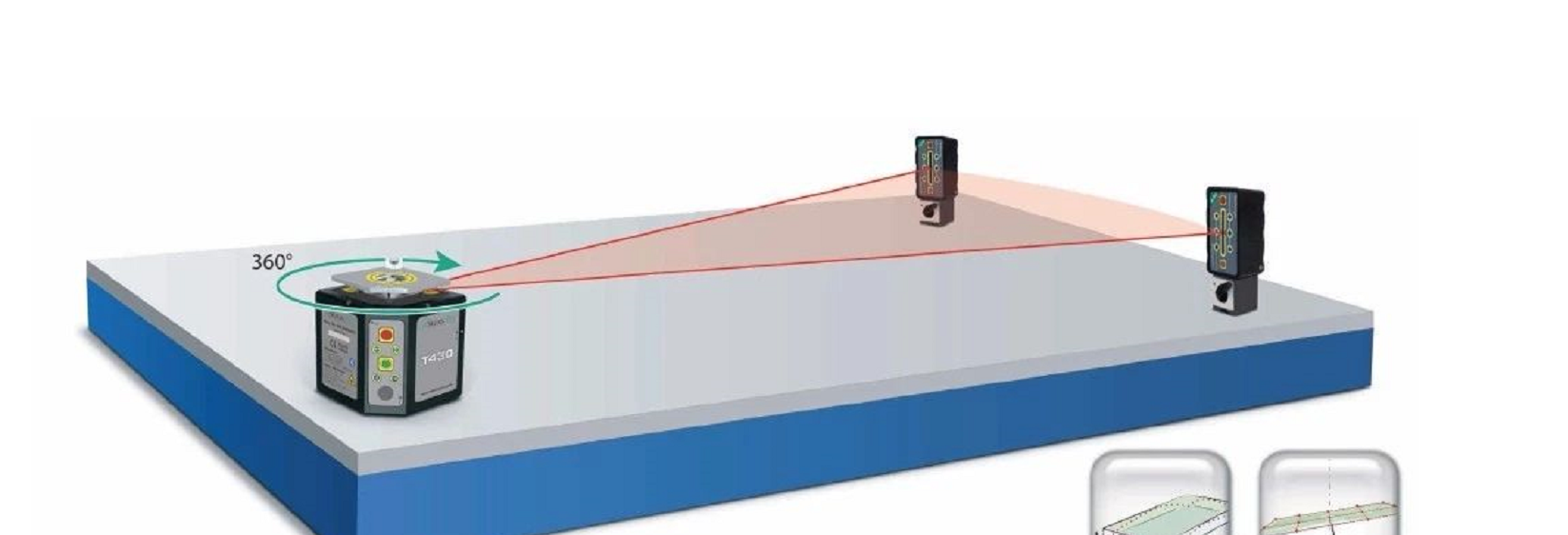 StatusPro激光测平仪