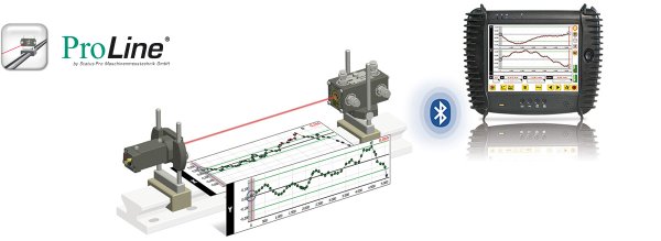 ProLine直线度激光测量系统