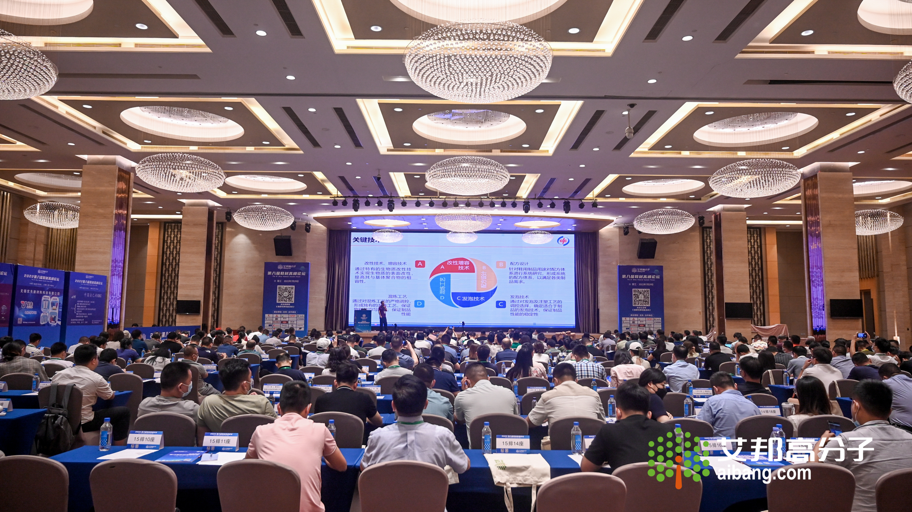 2022第八届鞋材高峰论坛