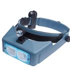 2.5x、3.0x、3.5x放大镜