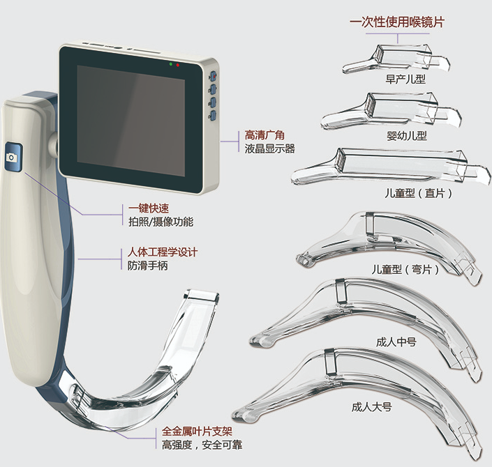 安视达麻醉可视喉镜 YL01-IV 