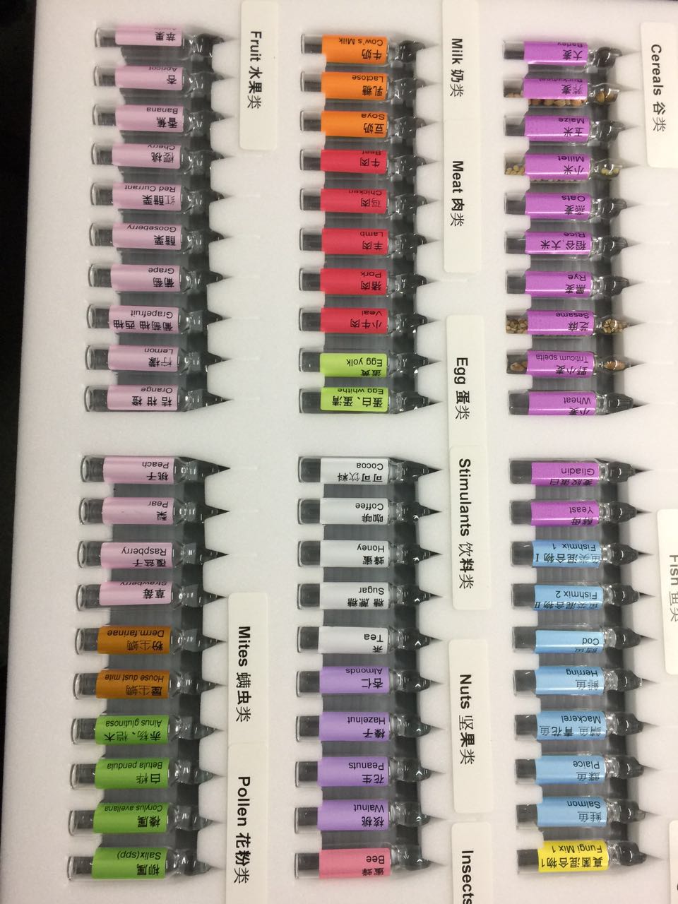 德国百康过敏原检测试剂盒