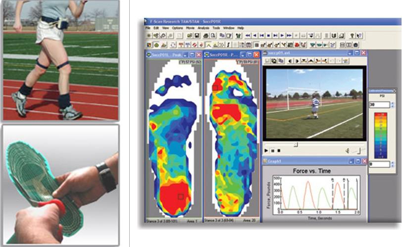 足部压力分布量测系统