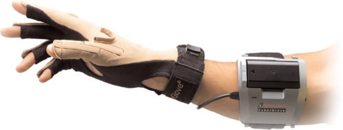 Cyber​​Glove II 仿真交互数据手套