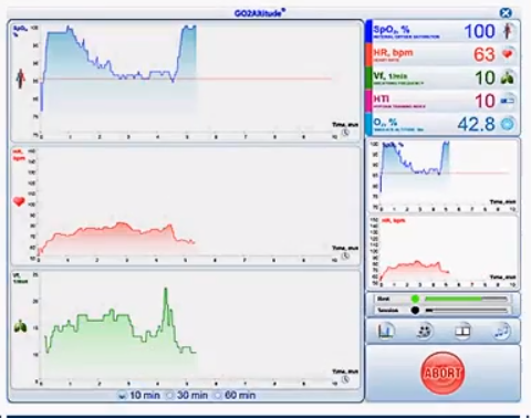 高原低氧模拟训练系统