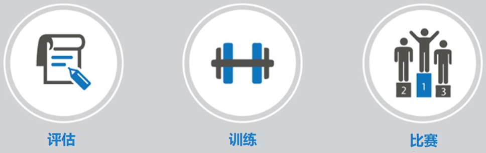 近红外光肌氧检测系统应用场景