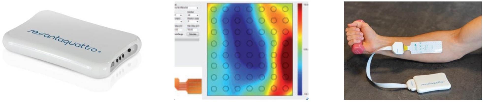 OT便携式高密度矩阵肌电测试系统 OT便携式高密度矩阵肌电测试系统