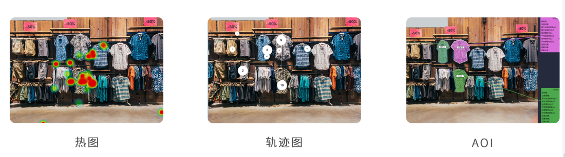 aSee Glasses分析热图及轨迹图