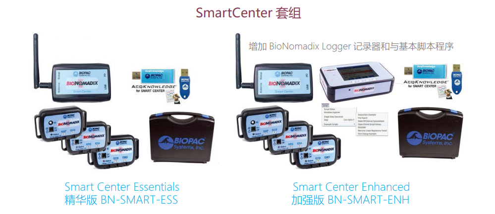 smart center 套组.png