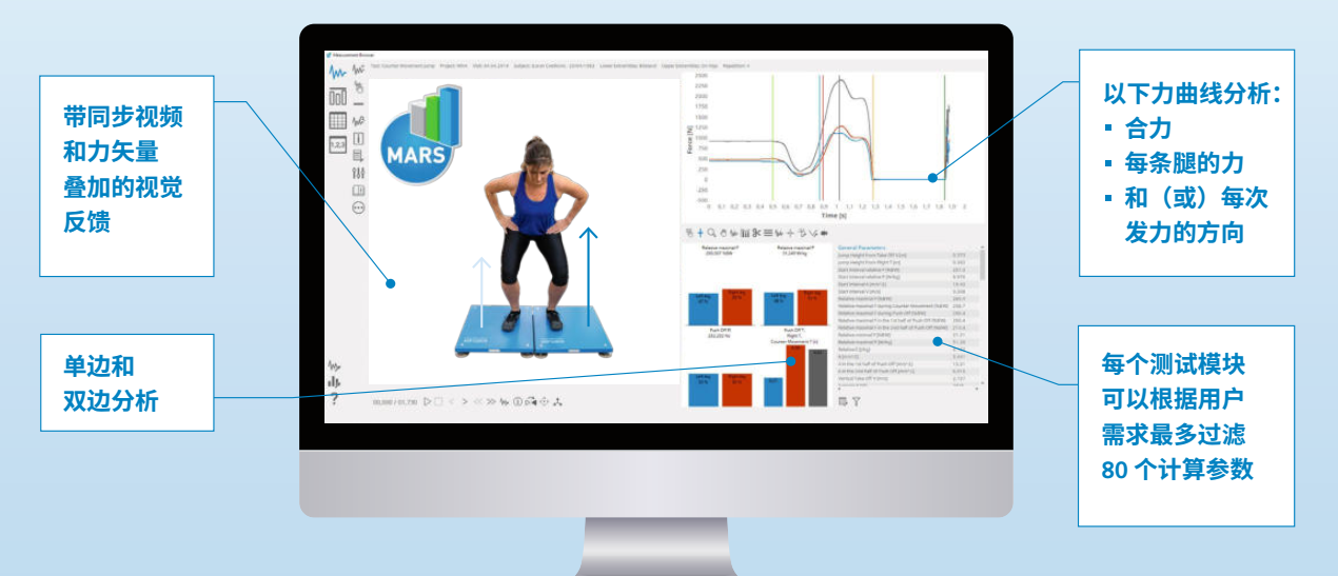 三维测力系统Kistler