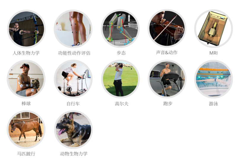 运动生物力学实验室解决方案应用场景