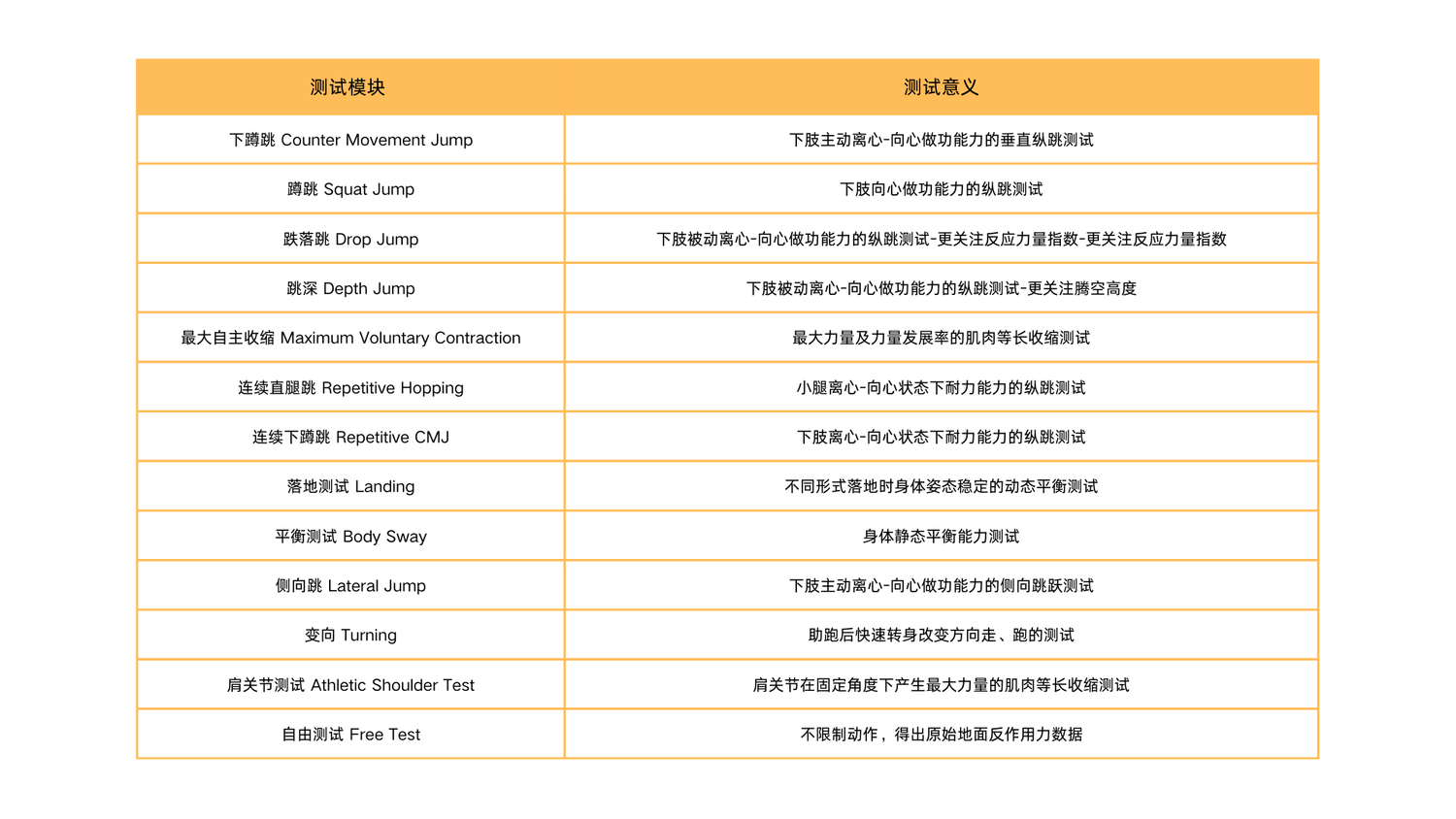 测试模块 (1).png