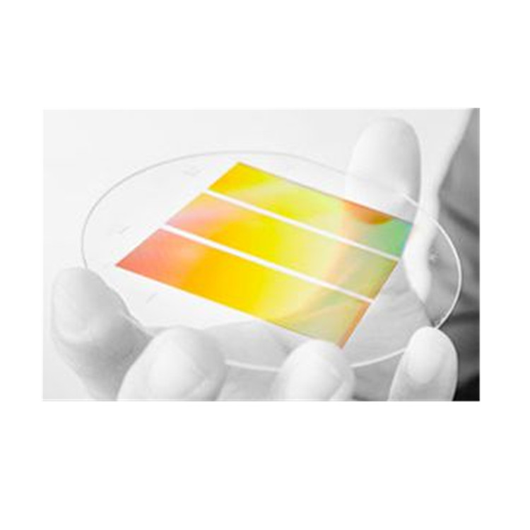 深入地了解衍射光栅