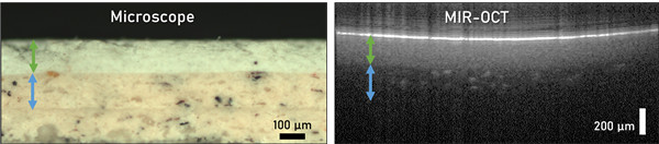 应用案例：NORBLIS MIR-OCT检测风力涡轮机叶片的涂层缺陷