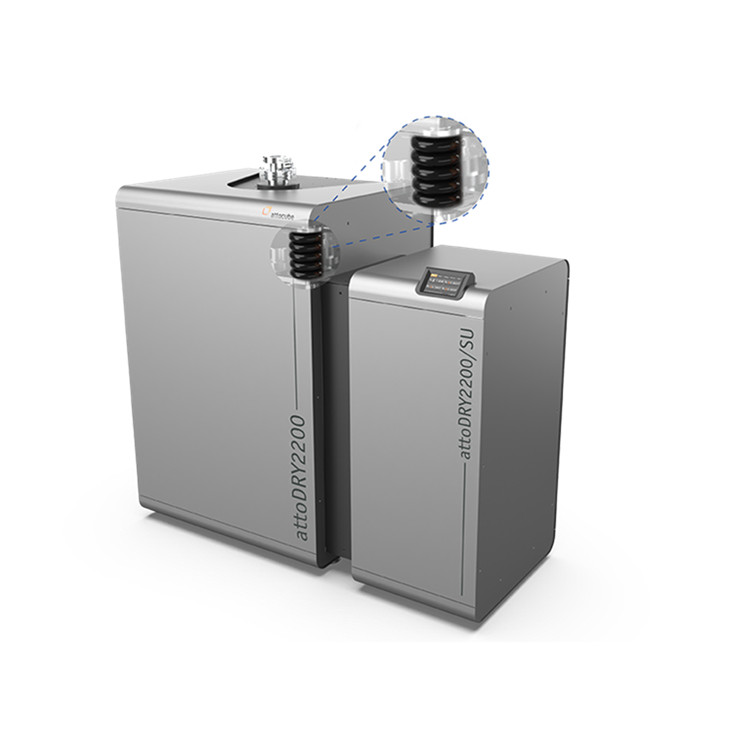 ATTOCUBE振动低温恒温器attoDRY2200