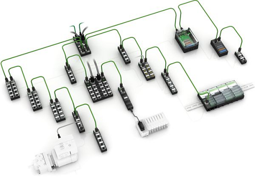 穆尔电子模块化IO系统助力智能制造升级