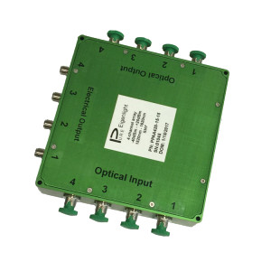 Pure photonics监测阵列PPAA420-15-15 