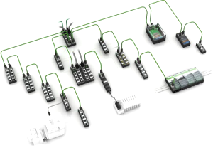 穆尔电子模块化IO系统助力智能制造升级